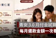 青安 3.0 月付金試算：貸 1,000 萬、1,200 萬、1,500 萬，寬限期與第 4 年差多少