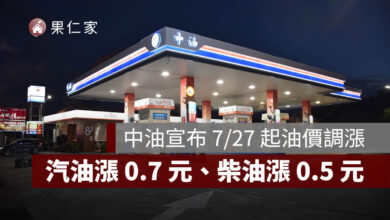 中油宣布下週油價調漲！7/27 汽油漲 0.7 元、柴油漲 0.5 元，92、95、98 最新價格一次看（圖源：中油官網）