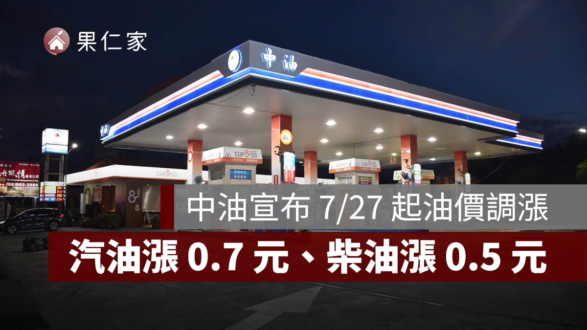 中油宣布下週油價調漲！7/27 汽油漲 0.7 元、柴油漲 0.5 元，92/95/98 最新價格整理