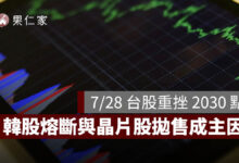 7/28 台股重挫 2030 點、創史上第 3 大收盤跌點！台積電跌 70 元，韓股熔斷與晶片股拋售成主因