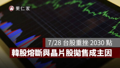 7/28 台股重挫 2030 點、創史上第 3 大收盤跌點！台積電跌 70 元，韓股熔斷與晶片股拋售成主因