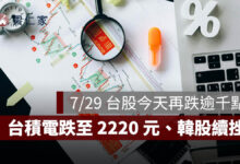 7/29 台股今天為什麼再跌逾千點？摜破 4 萬點後拉回，台積電跌至 2220 元、韓股續挫成焦點