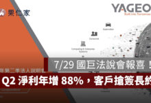 7/29 國巨法說會報喜！Q2 淨利年增 88%、AI 營收占 16%，客戶搶簽長約（圖源：擷取自國巨法說會簡報）
