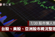 7/30 台股跌破 4 萬點後翻紅！台積電回到 2240 元，Fed 按兵不動但「3 票主張升息」成市場新變數