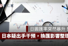 日圓匯率突然暴升！日本疑似出手干預，日銀利率決策與換匯影響一次看