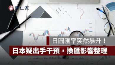 日圓匯率突然暴升！日本疑似出手干預，日銀利率決策與換匯影響一次看