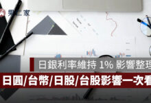 日本央行利率維持 1% 有何影響？日圓、台幣、日股與台股影響一次看