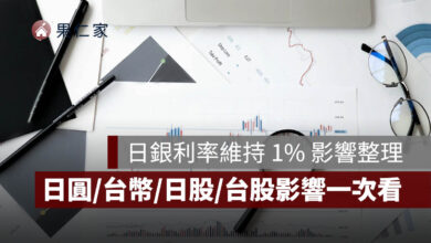 日本央行利率維持 1% 有何影響？日圓、台幣、日股與台股影響一次看