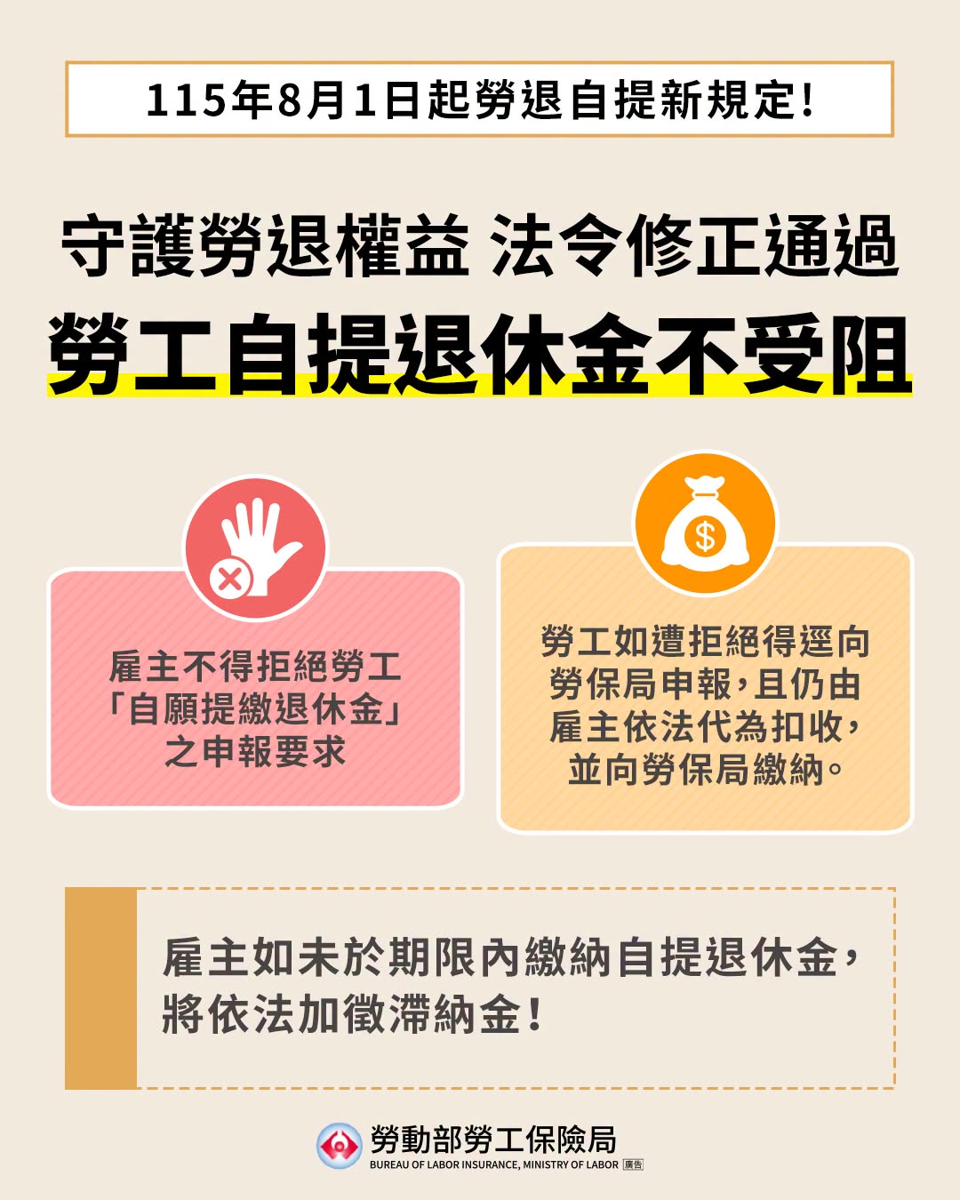 8 月新制：雇主不得拒絕勞工自願提繳退休金（圖源：勞工保險局 FB）