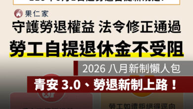 2026 八月新制懶人包：青安 3.0 和勞退新制上路、學貸降息，7 項八月新規一次看（圖源：勞工保險局 FB）