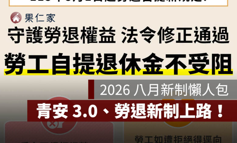 2026 八月新制懶人包：青安 3.0 和勞退新制上路、學貸降息，7 項八月新規一次看（圖源：勞工保險局 FB）