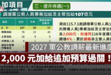 2027 軍公教調薪最新進度：2,000 元加給追加預算過關，追溯 7 月、2027 年再加薪 4%