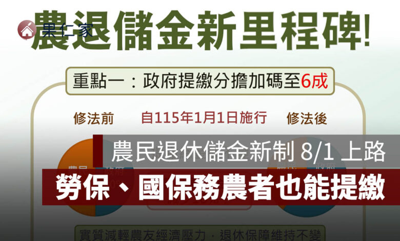 農民退休儲金新制 8/1 上路！政府負擔提高至 6 成，勞保、國保務農者也能提繳（圖源：勞動部官網）