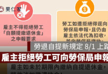 勞退自提新規定 8/1 上路！雇主不得拒絕，勞工可直接向勞保局申報（圖源：勞工保險局 FB）