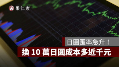 日圓匯率急升！美日聯手干預、日銀升息訊號升溫，換 10 萬日圓成本多近千元