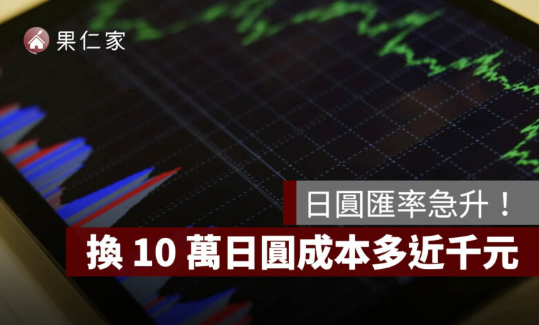 日圓匯率急升！美日聯手干預、日銀升息訊號升溫，換 10 萬日圓成本多近千元