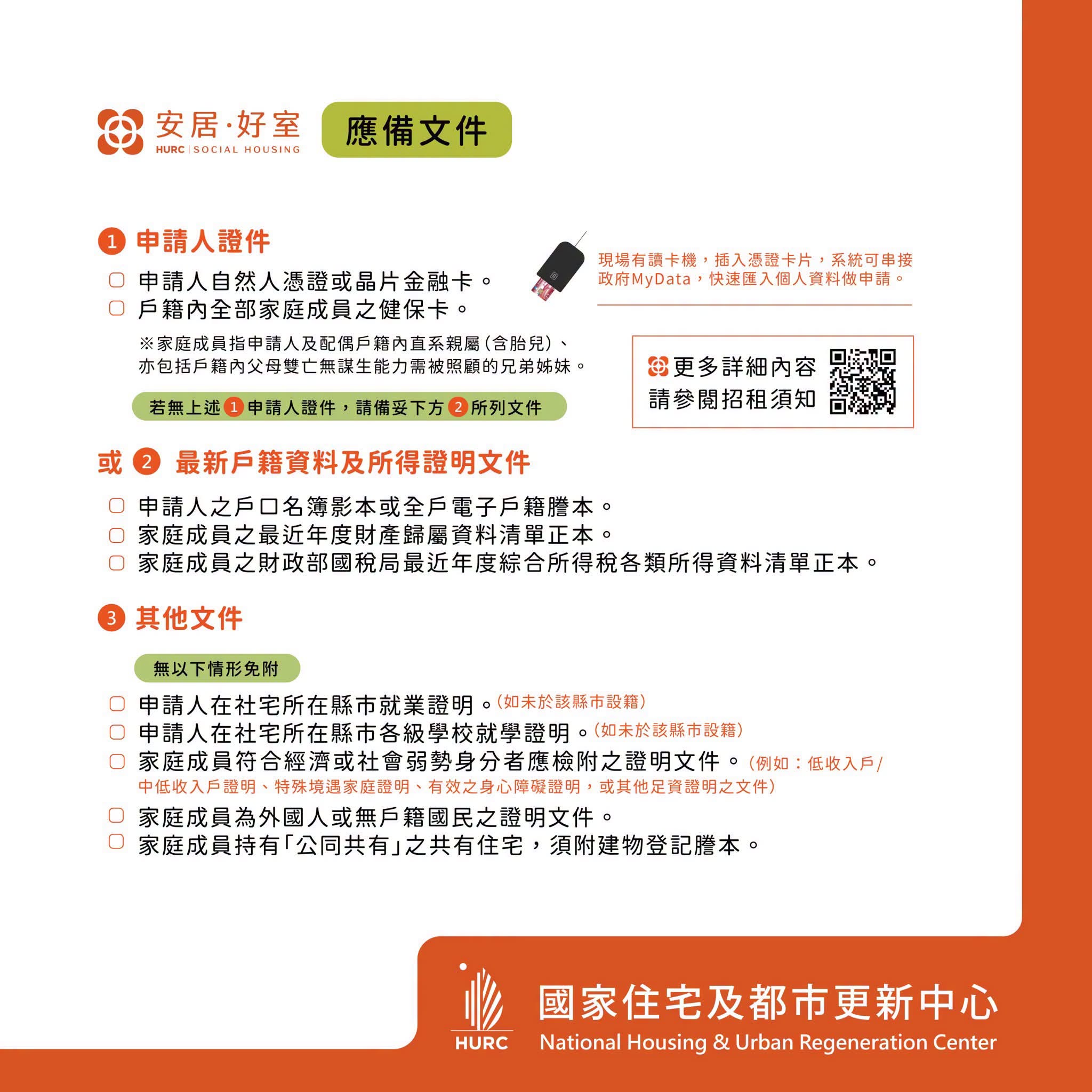 2026 第三季中央社宅招租資訊（圖源：國家住都中心 FB）