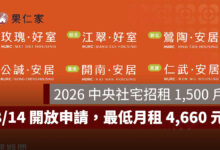 2026 中央社宅招租 1,500 戶，8/14 開放申請！最低月租 4,660 元，四區 6 案資格一次看（圖源：國家住都中心 FB）