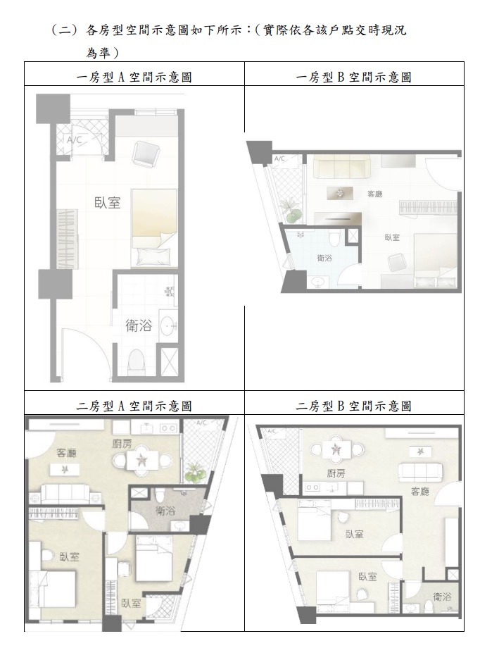 高雄社宅「凱旋青樹」招租房型（圖源：高雄市線上社宅資訊網）
