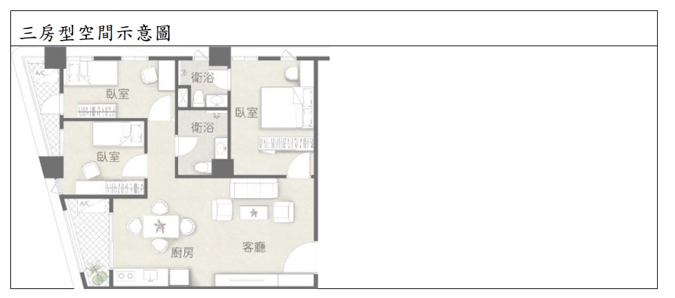 高雄社宅「凱旋青樹」招租房型（圖源：高雄市線上社宅資訊網）