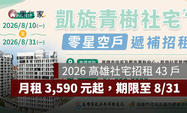 2026 高雄社宅招租！「凱旋青樹」遞補招租 43 戶，月租 3,590 元起，申請期限至 8/31（圖源：高雄市線上社宅資訊網）