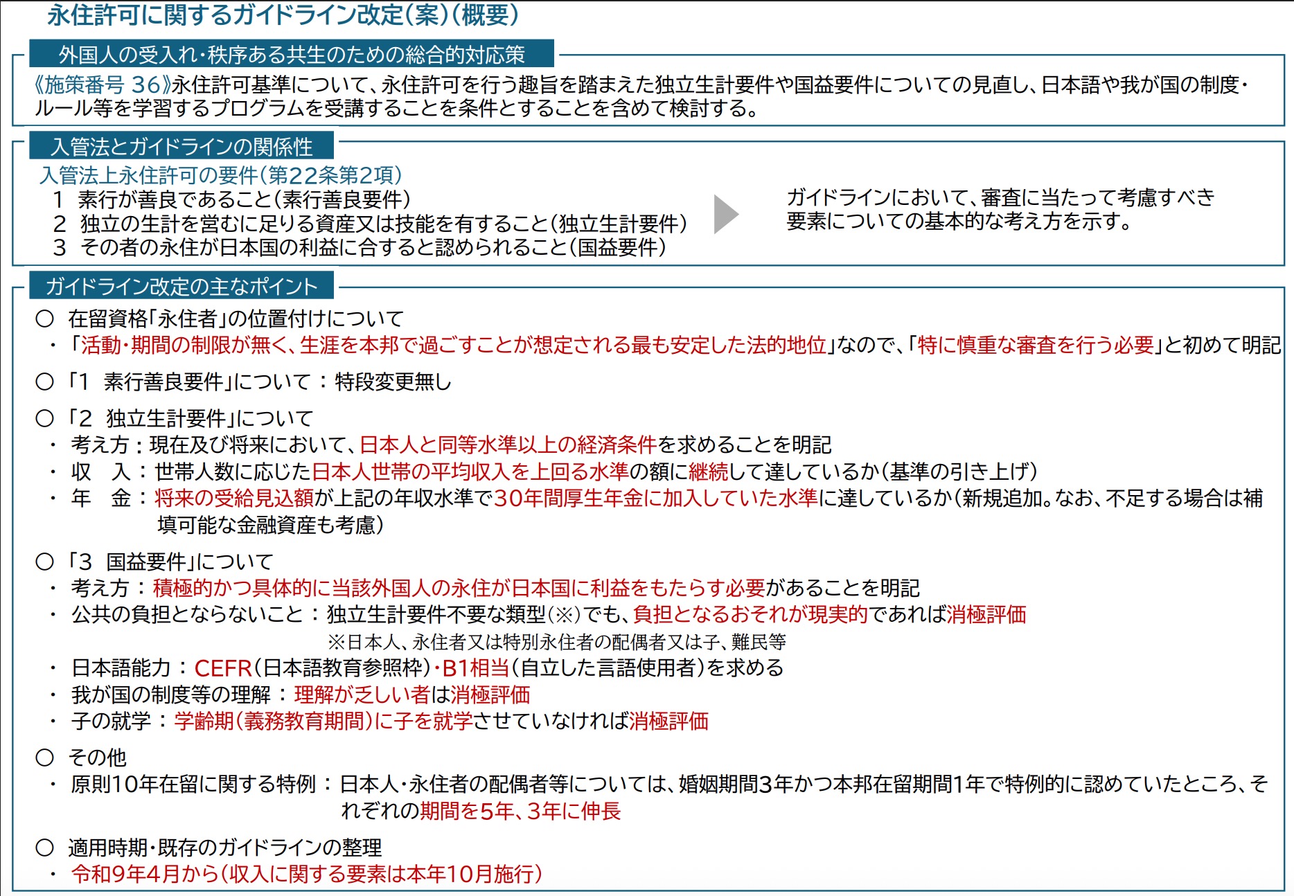 日本對永住許可審查指引修訂草案公開徵求意見（圖源：擷取自 e-GOV 官網）