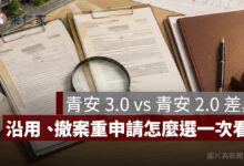 青安 3.0 vs 青安 2.0 差在哪？沿用、撤案重申請一次看