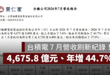 台積電 7 月營收刷新紀錄！單月 4,675.8 億元、年增 44.7%，前 7 月衝破 2.87 兆元（圖源：台積電官網）