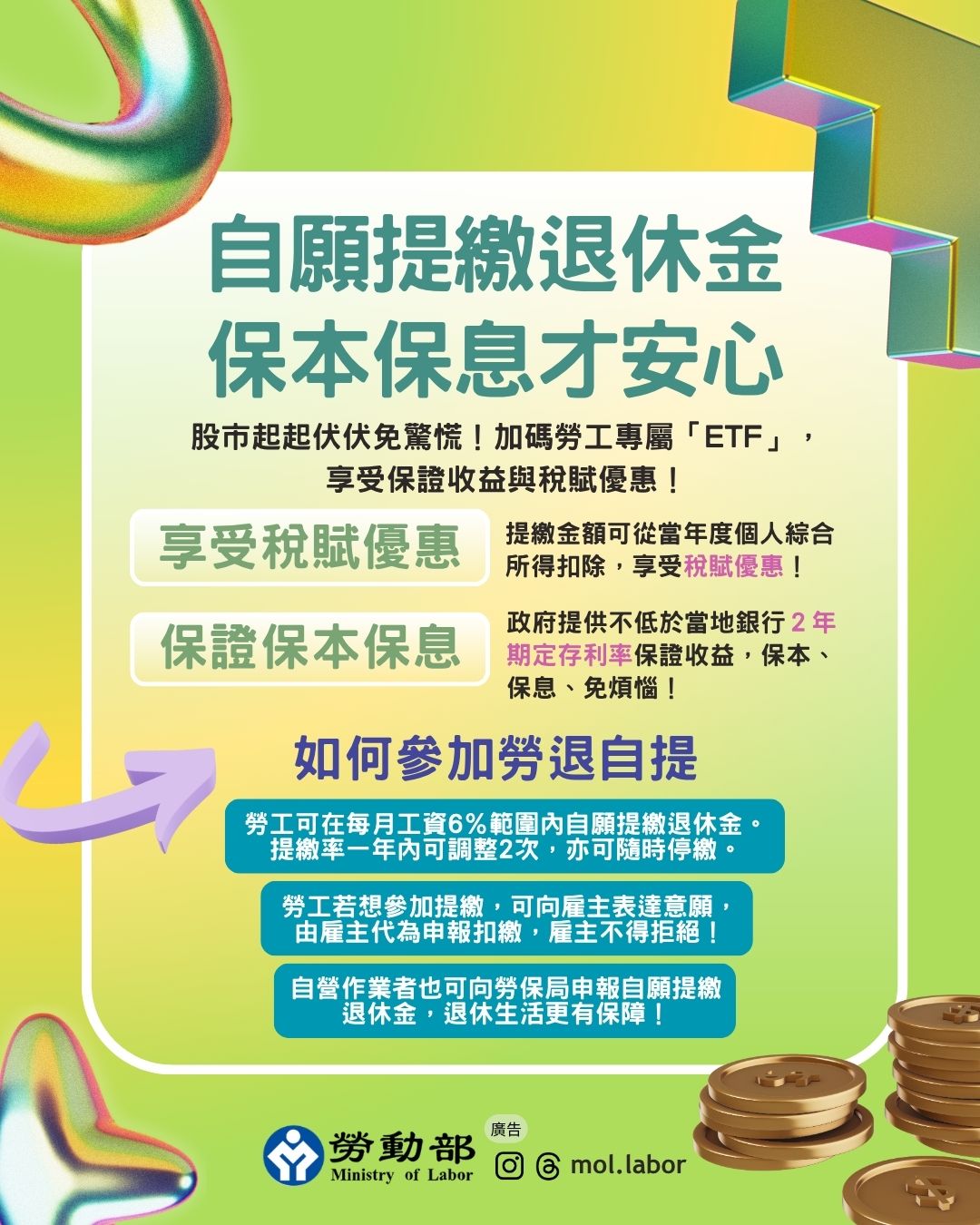 勞退自提 6% 享收益保障（圖源：勞動部）