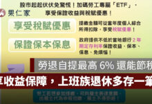 勞退自提最高 6% 還能節稅！享收益保障，上班族退休多存一筆（圖源：勞動部）
