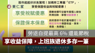 勞退自提最高 6% 還能節稅！享收益保障，上班族退休多存一筆（圖源：勞動部）