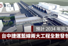 2026 台中捷運藍線最新進度：高架段兩大工程全數發包，預計 2034 年完工（圖源：台中市政府）