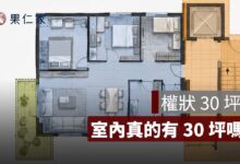 主建物、附屬建物、公設是什麼？權狀坪數、室內坪數與公設比一次看懂