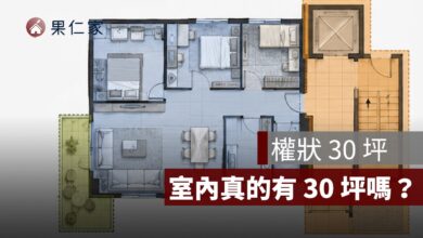 主建物、附屬建物、公設是什麼？權狀坪數、室內坪數與公設比一次看懂