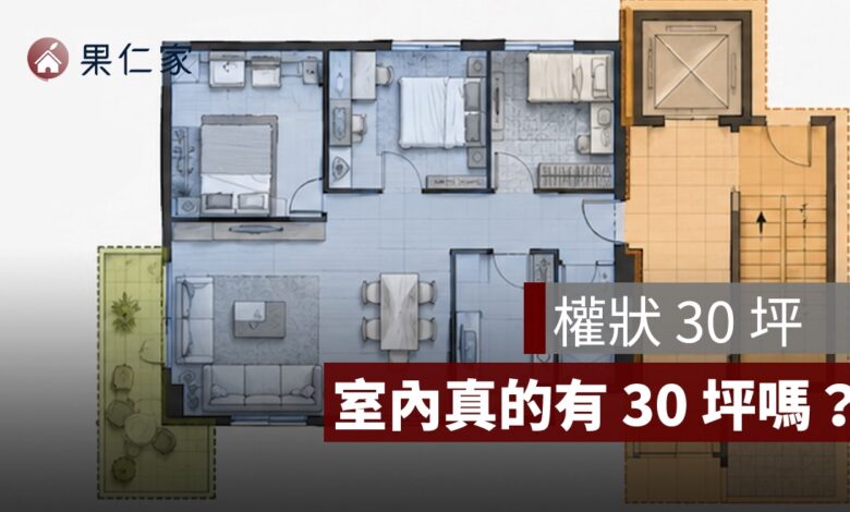 主建物、附屬建物、公設是什麼？權狀坪數、室內坪數與公設比一次看懂