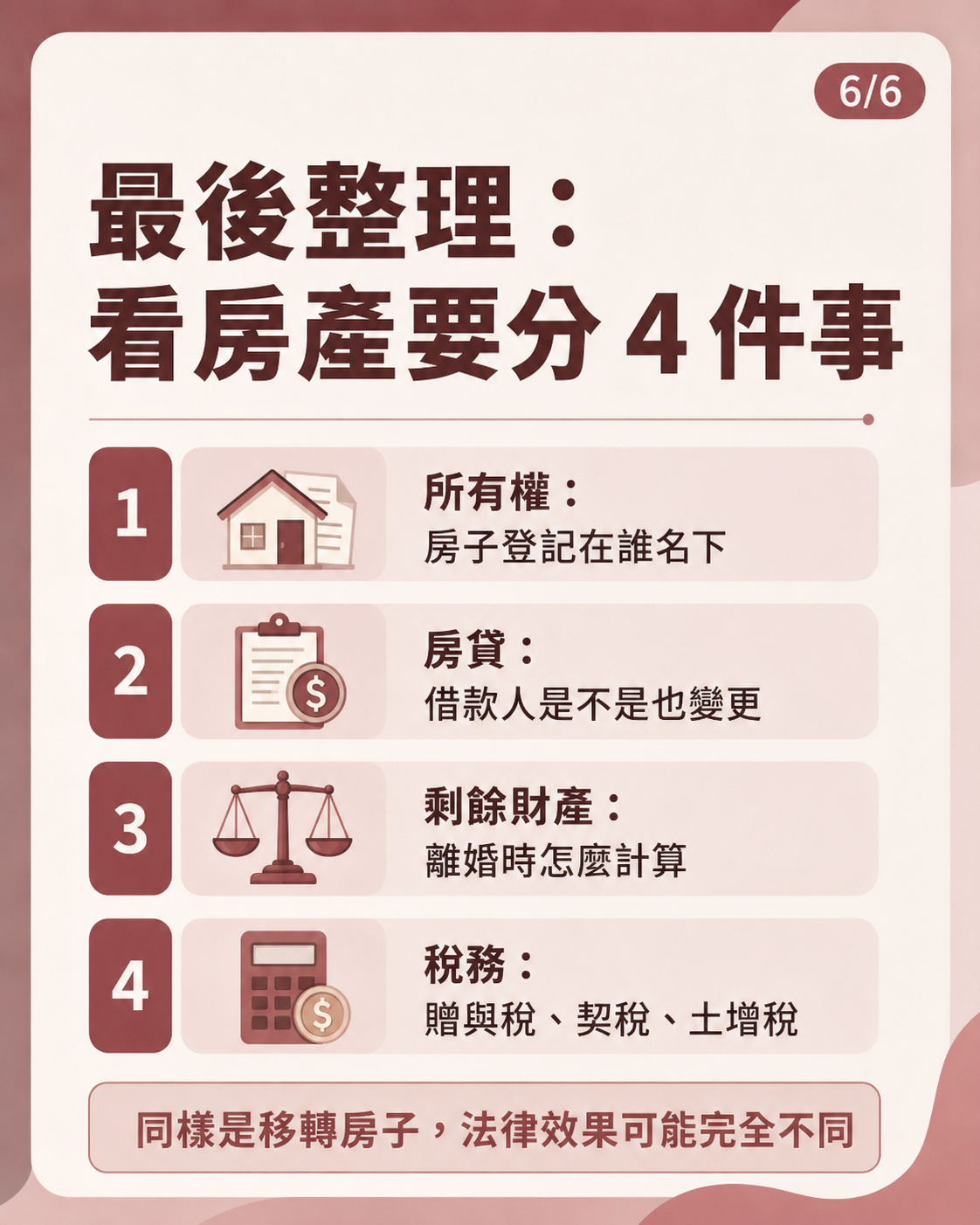 夫妻房產贈與，可以分成 4 件事情來看