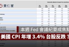 美國 CPI 年增 3.4% 為何台股反而跌？台股失守 46000 點，本週 Fed 會議紀要成焦點（圖源：擷取自美國 BLS 官網）
