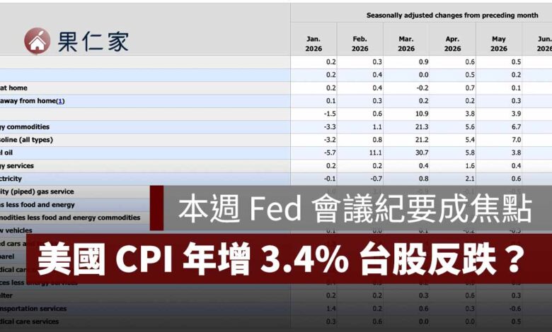 美國 CPI 年增 3.4% 為何台股反而跌？台股失守 46000 點，本週 Fed 會議紀要成焦點（圖源：擷取自美國 BLS 官網）