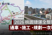2026 桃園捷運路線圖總整理：機場線、綠線、棕線與未來路網進度