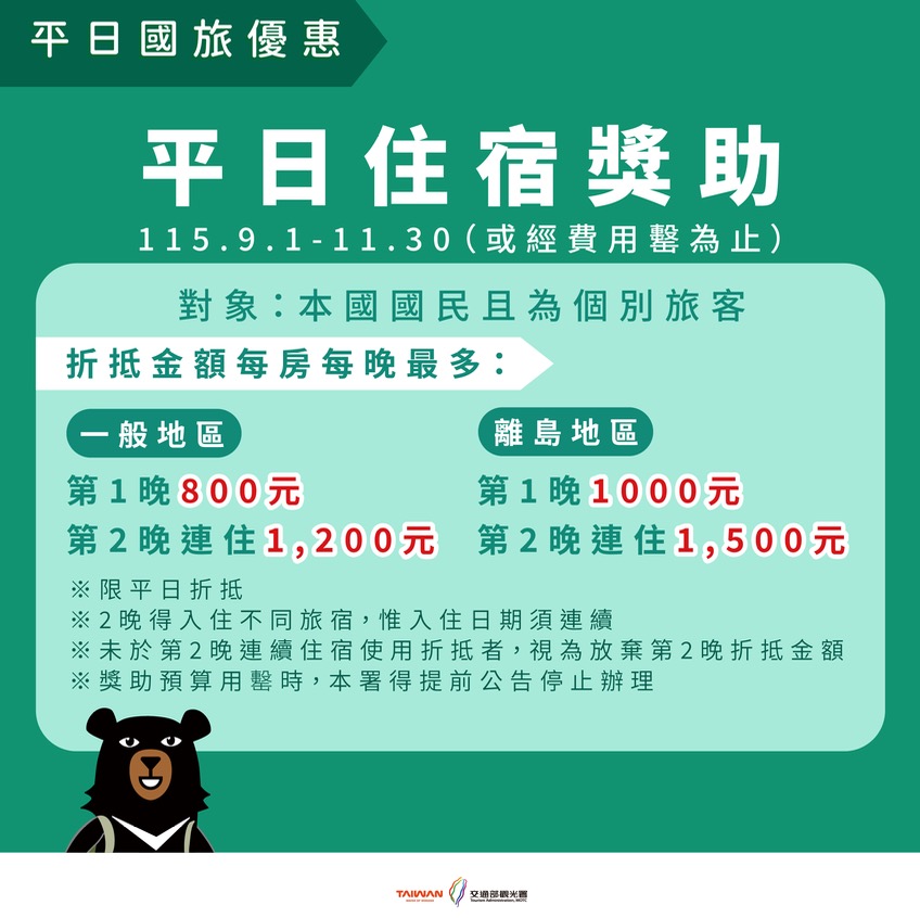 2026 國旅補助資訊（圖源：擷取自交通部觀光署）