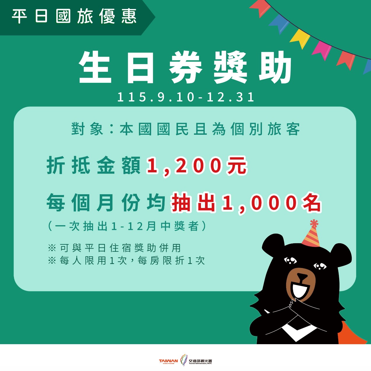 2026 國旅補助資訊（圖源：擷取自交通部觀光署）