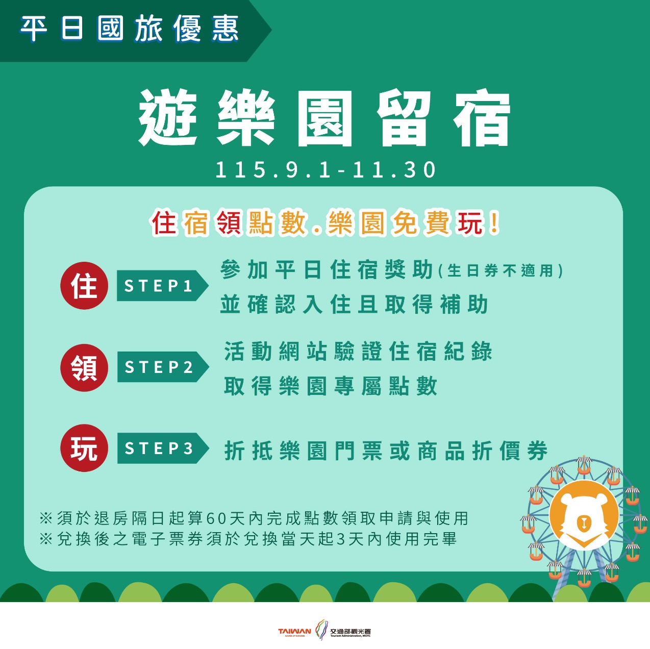 2026 國旅補助資訊（圖源：擷取自交通部觀光署）