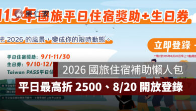 2026 國旅住宿補助 9/1 上路！平日最高折 2,500 元、生日券 1,200 元，8/20 開放登錄（圖源：擷取自旅宿網）