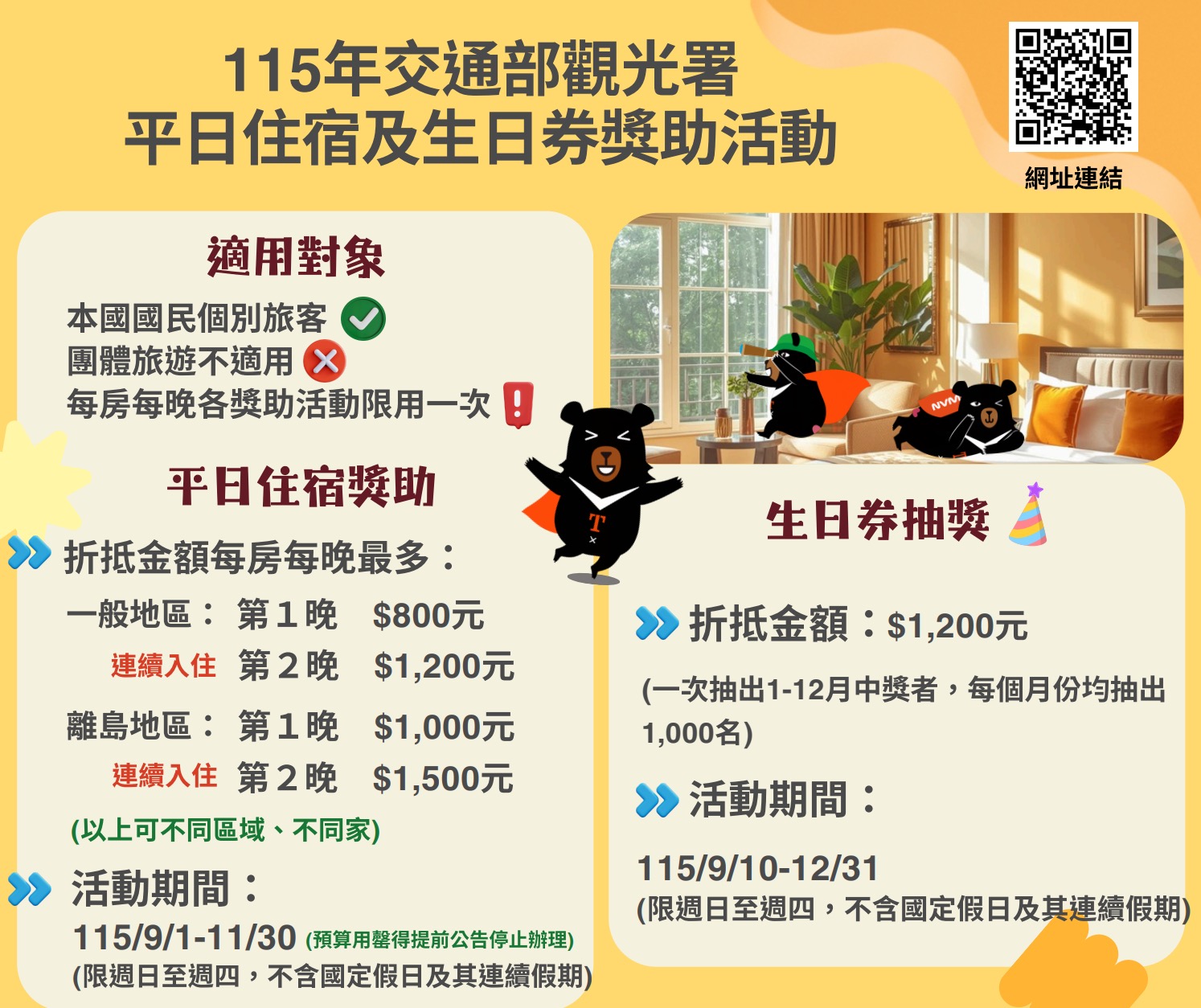 2026 國旅補助登錄資訊（圖源：擷取自交通部觀光署）