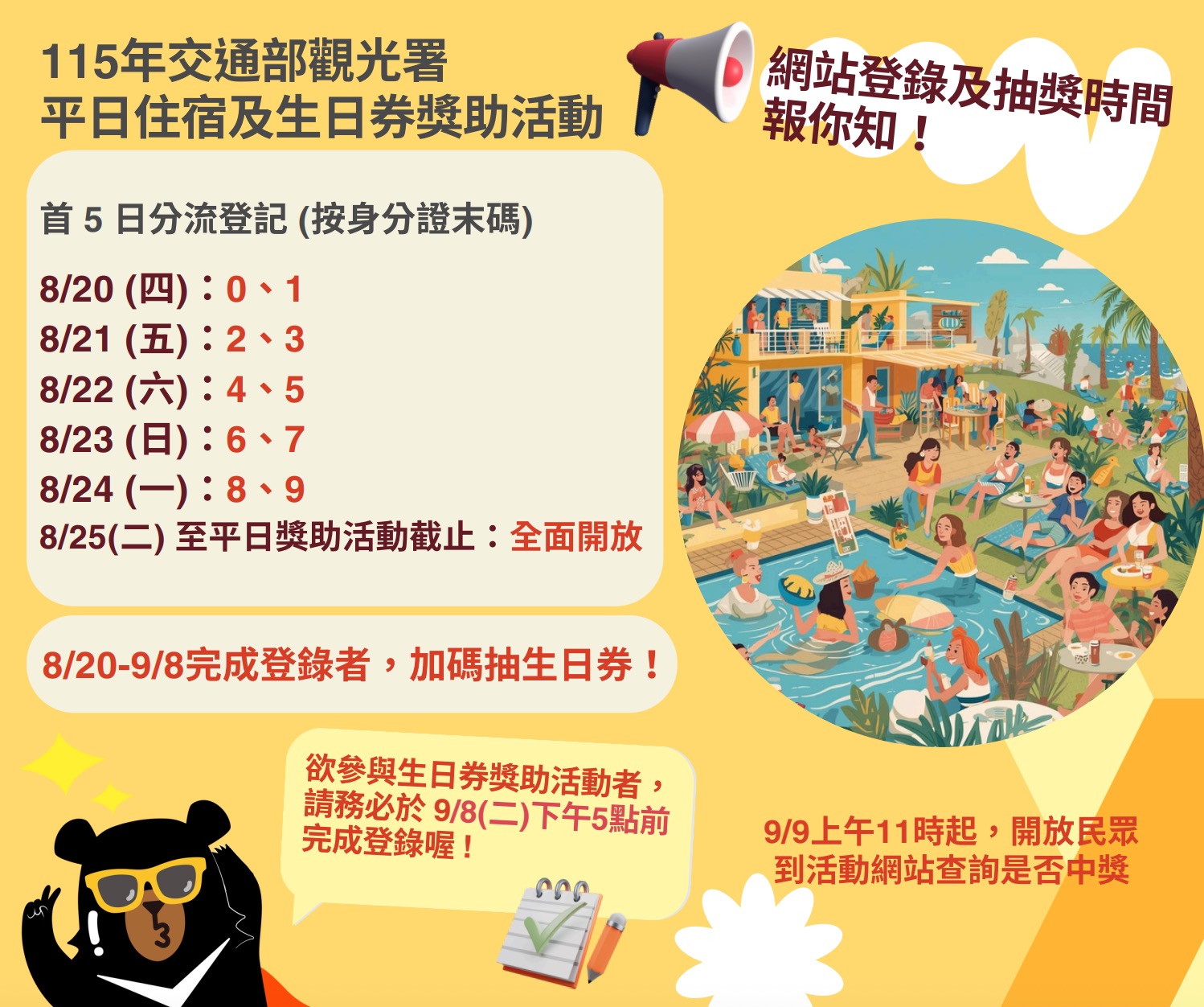 2026 國旅補助登錄資訊（圖源：擷取自交通部觀光署）