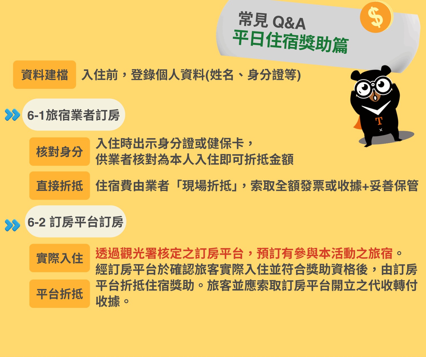 2026 國旅補助登錄資訊（圖源：擷取自交通部觀光署）