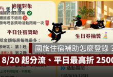 2026 國旅住宿補助怎麼登錄？8/20 起分流、平日最高折 2,500 元，生日券 1,200 元（圖源：擷取自交通部觀光署）