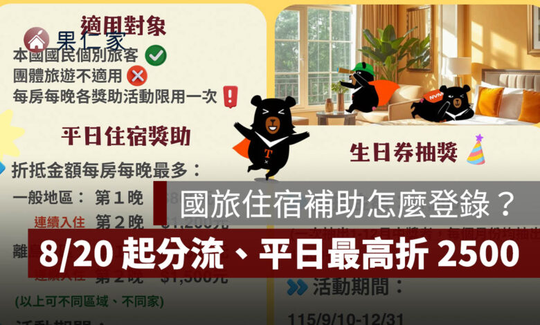 2026 國旅住宿補助怎麼登錄？8/20 起分流、平日最高折 2,500 元，生日券 1,200 元（圖源：擷取自交通部觀光署）