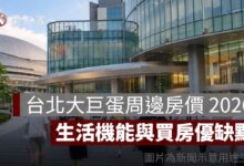 台北大巨蛋周邊房價 2026：國父紀念館站實價登錄、生活機能與買房優缺點