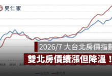 2026／7 大台北房價指數：雙北房價續漲但降溫！台北年漲 6.29%、新北 2.83%，月增不到 0.5%（圖源：信義房屋官網）